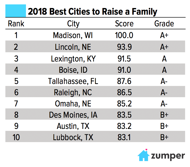 Screen Shot 2018-07-20 at 12.00.15 AM